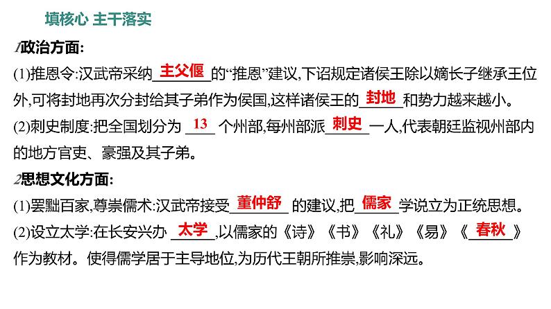 第三单元  第12课　汉武帝巩固大一统王朝 习题课件 部编版历史 七年级上册02