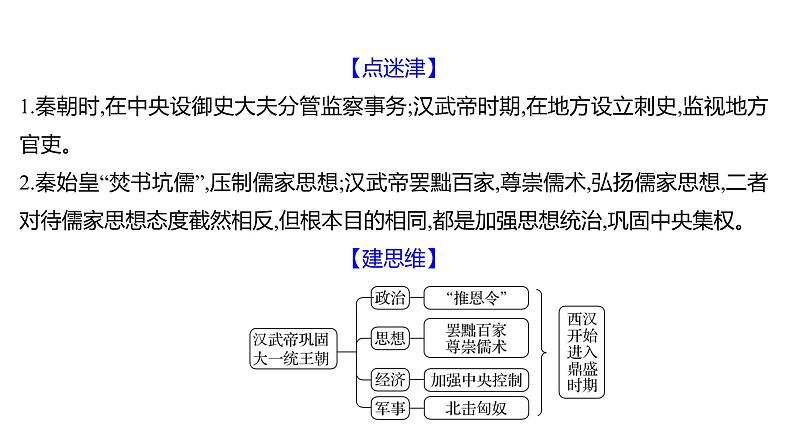 第三单元  第12课　汉武帝巩固大一统王朝 习题课件 部编版历史 七年级上册04
