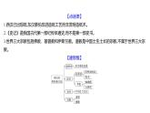 第三单元  第15课　两汉的科技和文化 习题课件 部编版历史 七年级上册