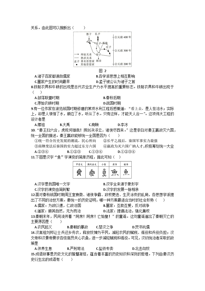 安徽省涡阳县2023-2024学年第一学期七年级历史期中质量检测试卷（含答案）第2页