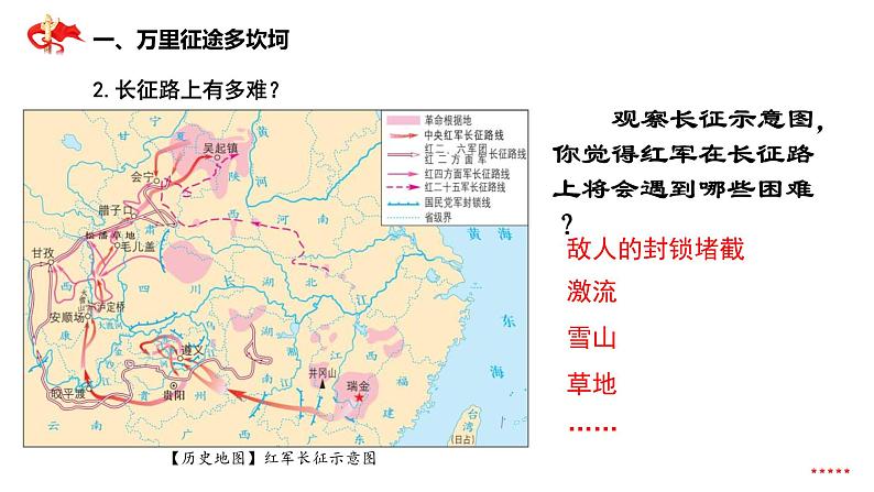 中国工农红军长征 课件 部编版八年级历史上学期第7页