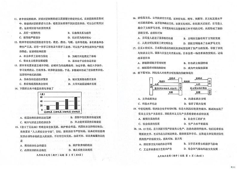 广东省揭阳市2023-2024学年度第一学期期中教学质量监测九年级历史科试题+答第2页