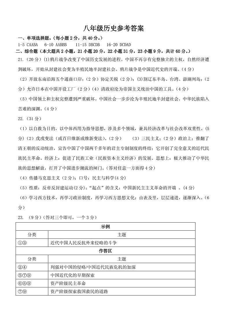 甘肃省定西市临洮县2023-2024学年八年级上学期期中考试历史试题（含答案）01