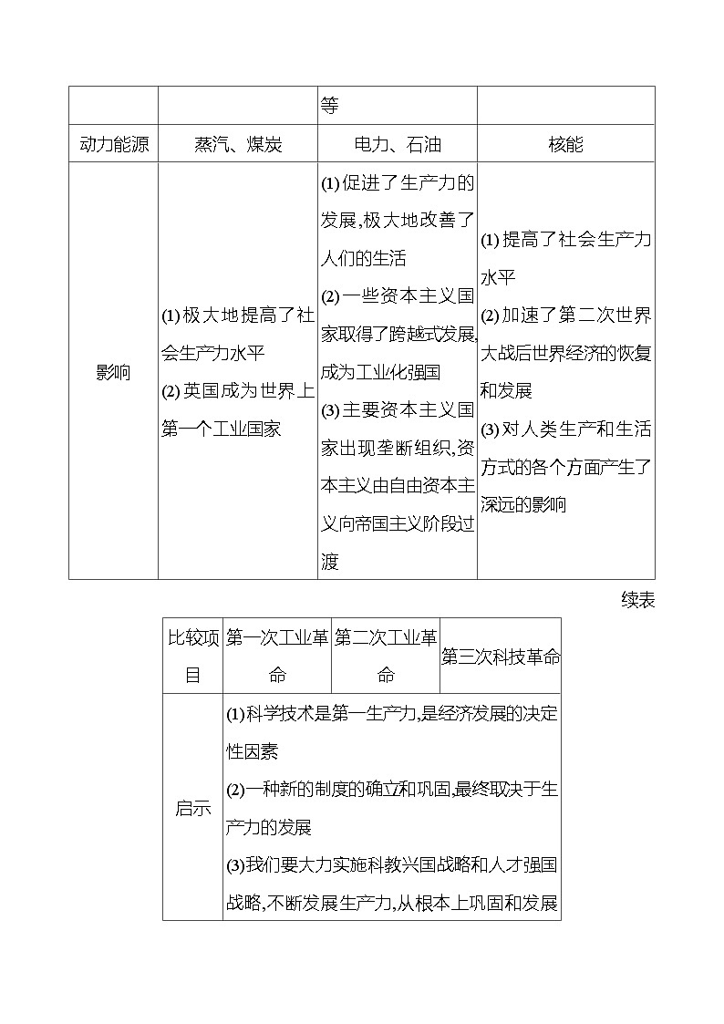 九年级下册  专题三　科技革命与经济全球化 导学案 2023-2024学年 初中历史02