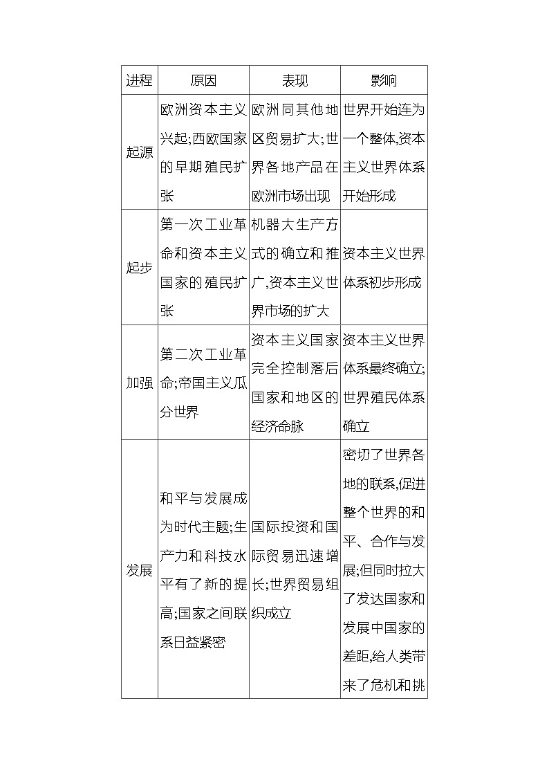 九年级下册  专题三　科技革命与经济全球化 导学案 2023-2024学年 初中历史03