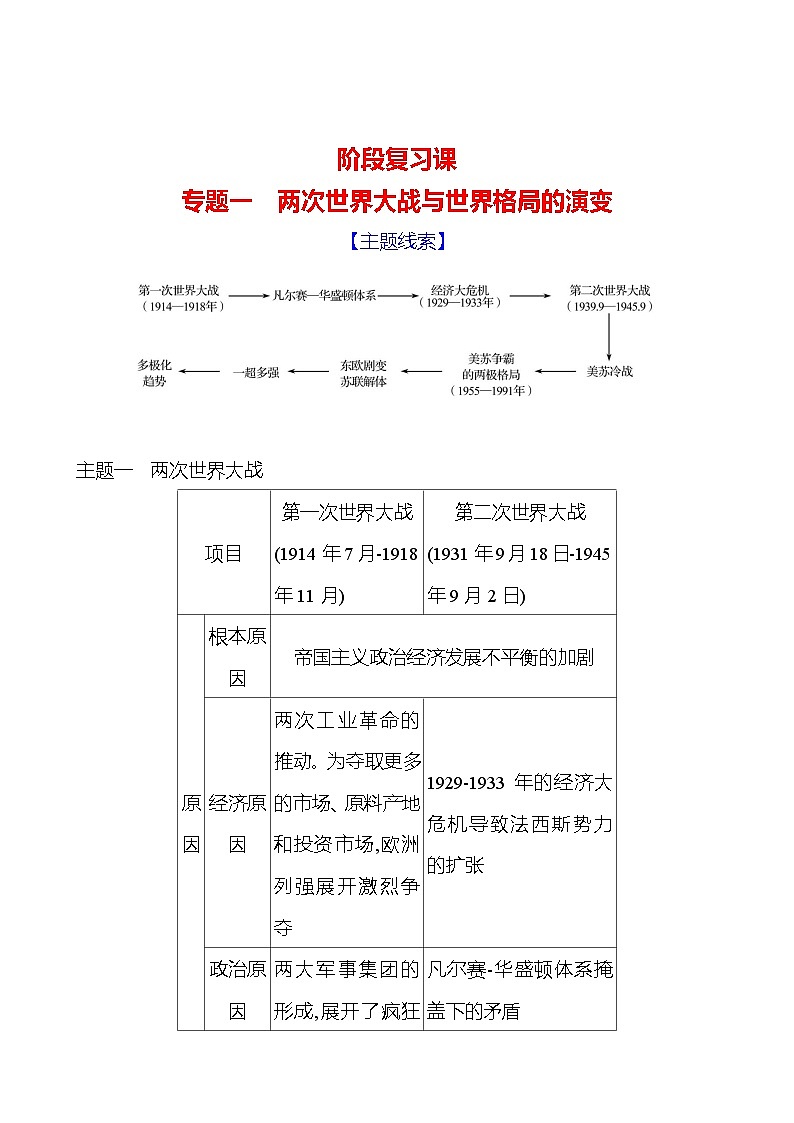 九年级下册  专题一　两次世界大战与世界格局的演变 导学案 2023-2024学年 初中历史01