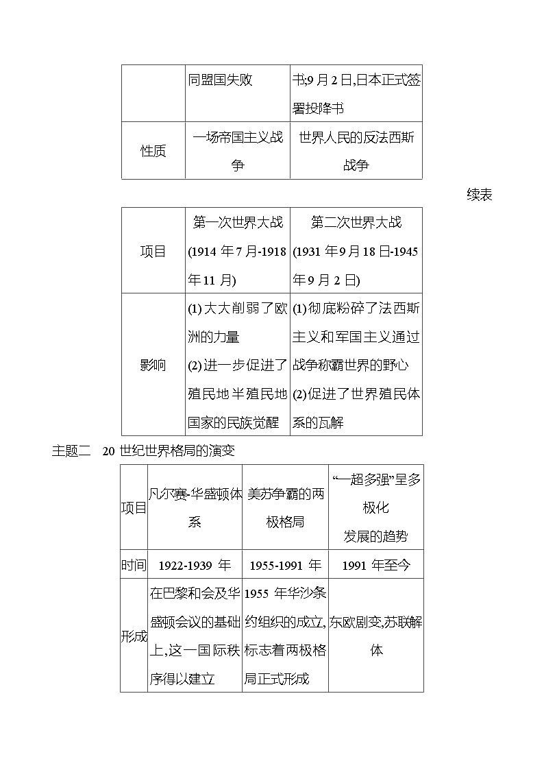 九年级下册  专题一　两次世界大战与世界格局的演变 导学案 2023-2024学年 初中历史03