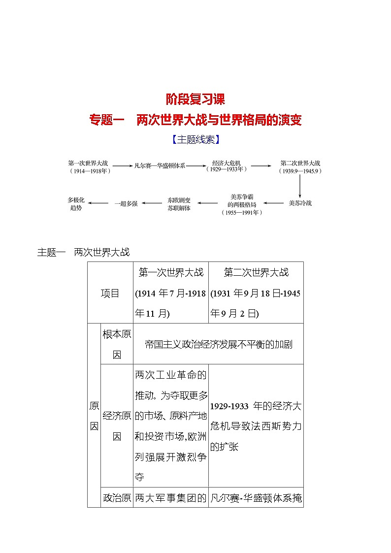 九年级下册  专题一　两次世界大战与世界格局的演变 导学案 2023-2024学年 初中历史01