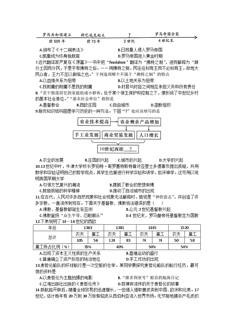 安徽省合肥市五十中学东校2023_2024学年九年级上学期期中历史试题（文字版，含答案）02