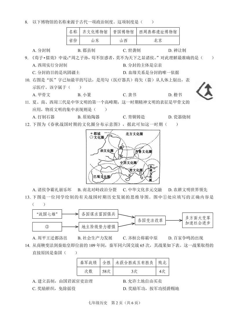 广东省深圳市宝安区12校联考2023--2024学年部编版七年级历史上学期期中素养调研卷02