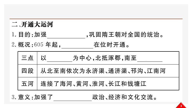 历史部编版七年级上册 第1课 隋朝的统一与灭亡 课件第3页