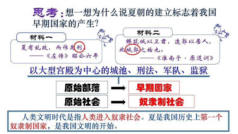 历史部编版七年级上册 第4课 夏商周的更替 课件第6页