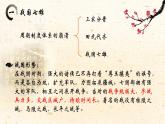 历史部编版七年级上册 第7课 战国时期的社会变化 课件