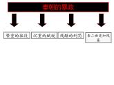 历史部编版七年级上册 第10课 秦末农民大起义 课件