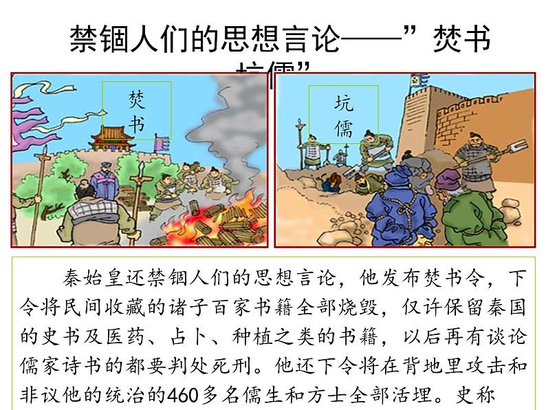 历史部编版七年级上册 第10课 秦末农民大起义 课件第5页