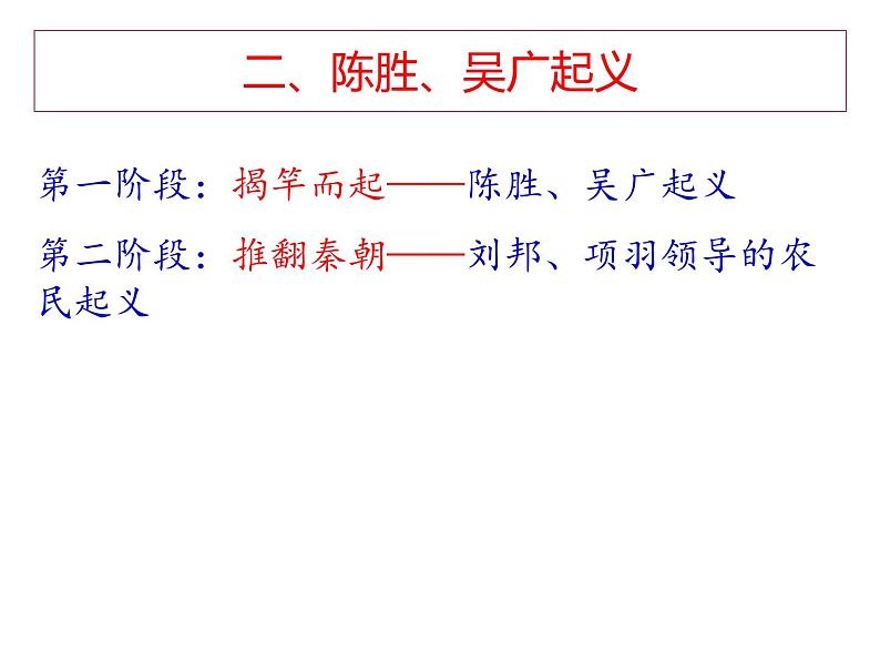 历史部编版七年级上册 第10课 秦末农民大起义 课件第8页