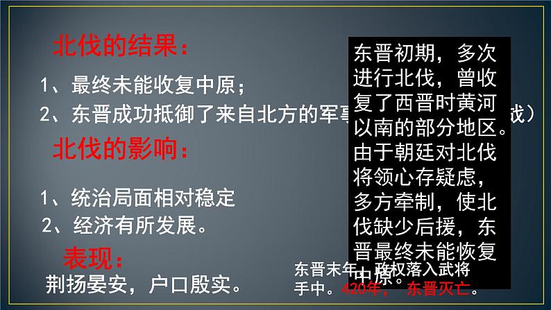 历史部编版七年级上册 第18课 东晋南朝时期江南地区的开发 课件08