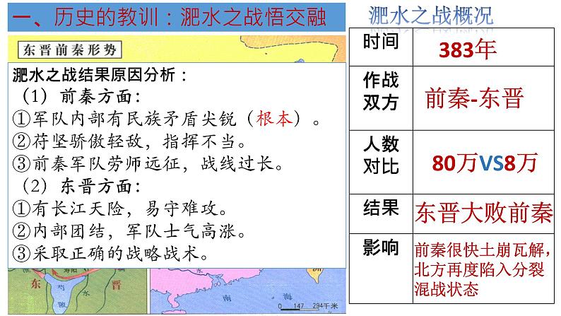 历史部编版七年级上册 第19课 北魏政治和北方民族大交融 课件第3页