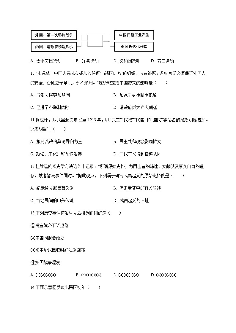 2023-2024学年江西省金溪县八年级上学期期中历史质量检测模拟试题（含解析）第3页