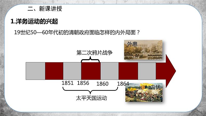 人教版历史八上 第4课 洋务运动（课件PPT）03