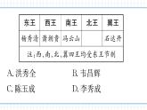 人教版历史八上第3课　太平天国运动（练习课件PPT）