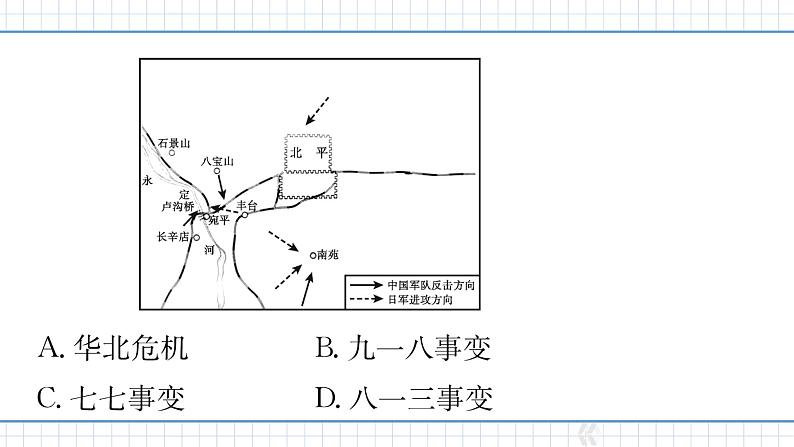 人教版历史八上第19课　七七事变与全民族抗战（练习课件PPT）03