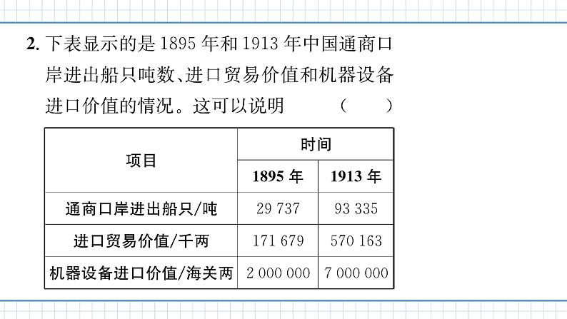 人教版历史八上第25课　经济和社会生活的变化（练习课件PPT）04