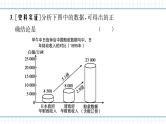 人教版历史八上第二单元 单元析练（练习课件PPT）