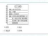 人教版历史八上第六单元 单元析练（练习课件PPT）