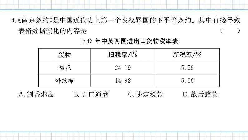 人教版历史八上 第一、二单元　单元测试卷（练习课件）04