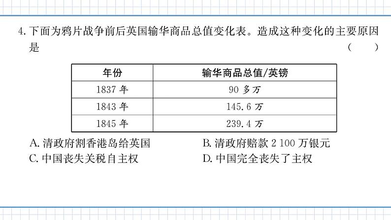 人教版历史八上 期中测试卷（练习课件）第6页