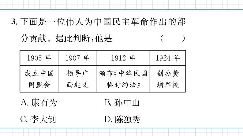 人教版历史八上 专题四　中国近代史上重要的人物（练习课件）04