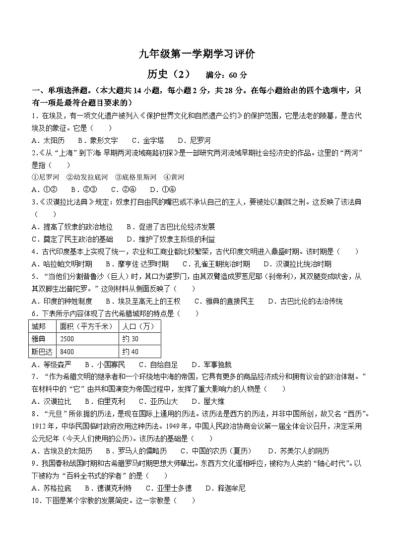 青海省海东市互助县2023-2024学年九年级上学期期中历史试题第1页