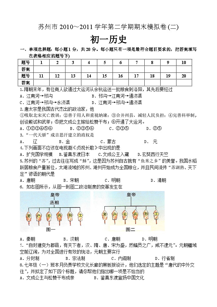 初一历史下册期末模拟题及答案第1页