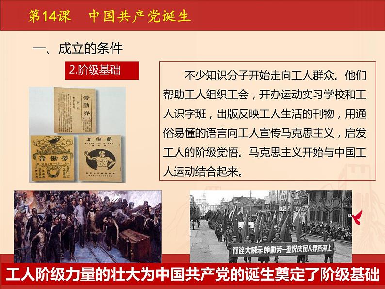 中国共产党诞生 课件 部编版八年级历史08