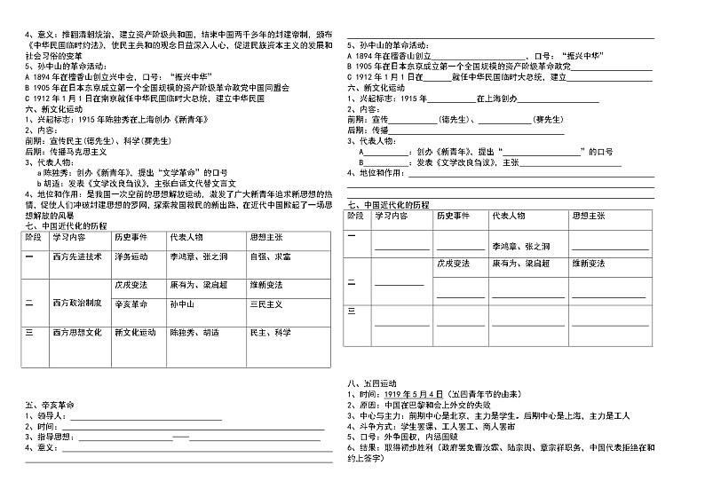 中国近代史背诵卷第2页