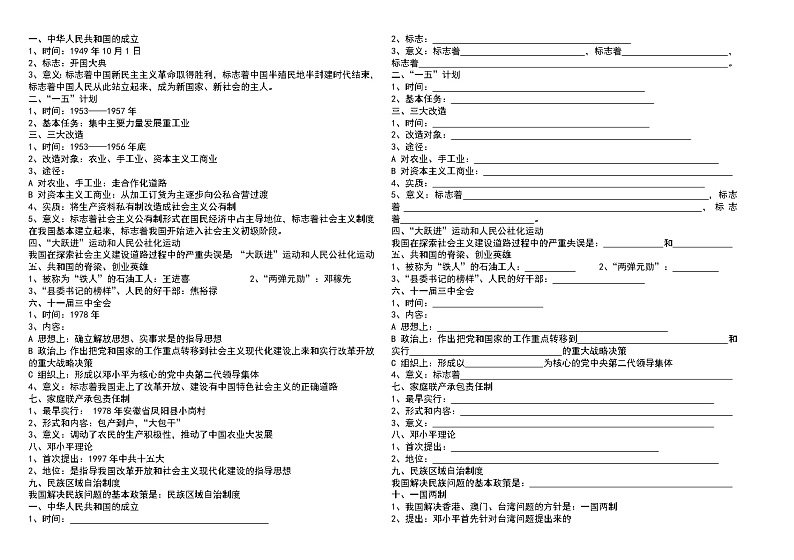 中国现代史背诵卷01