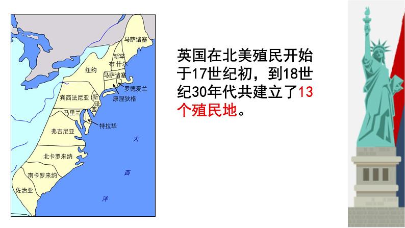 美国的独立 课件08