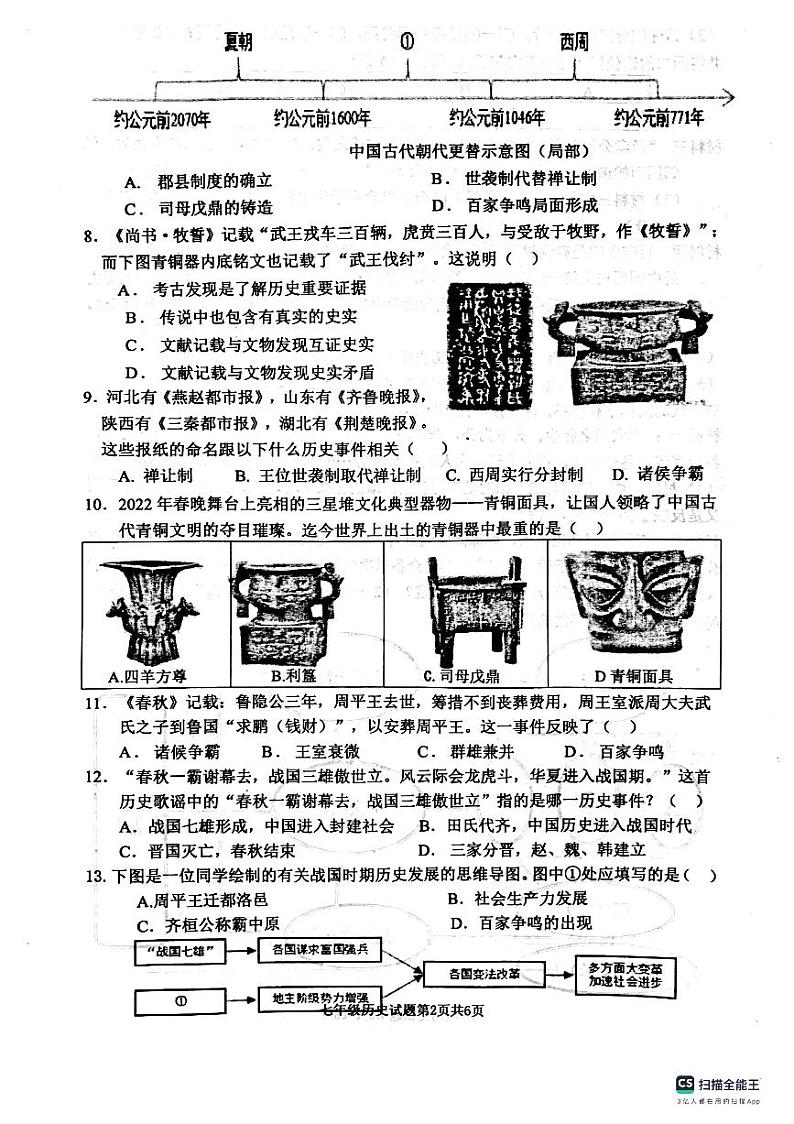 山东省临沂市兰陵县2023-2024学年七年级上学期期中历史试卷02