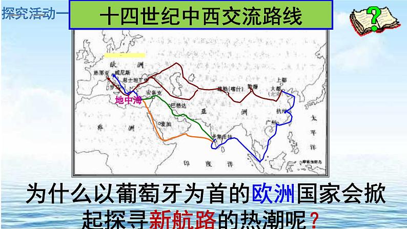 第15课 探寻新航路 课件第4页