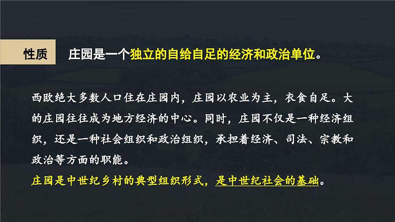 第8课  西欧庄园 课件第6页