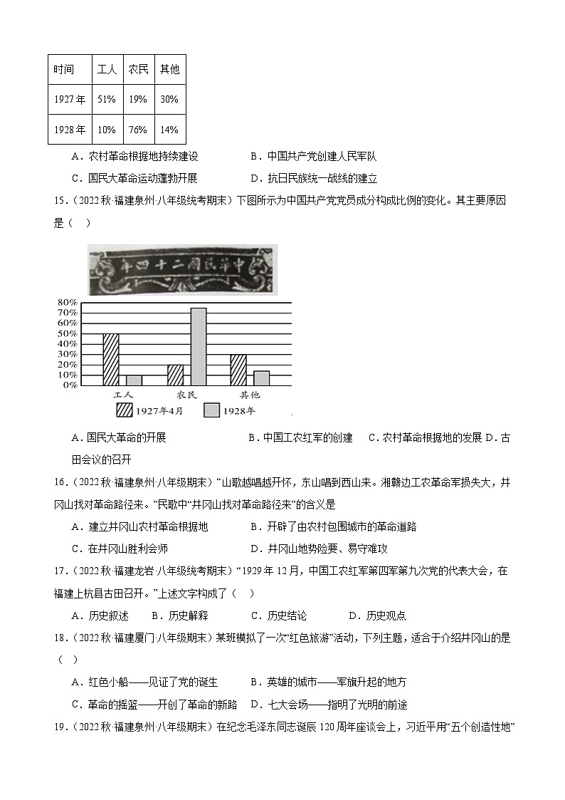 第16课 毛泽东开辟井冈山道路 期末试题选编 2022－2023学年上学期福建省八年级历史03