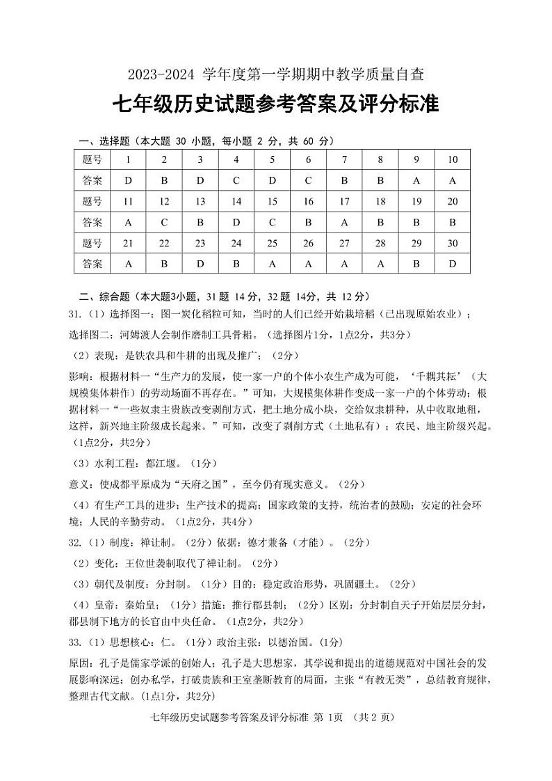 2023-2024学年第一学期七年级期中考历史参考答案第1页