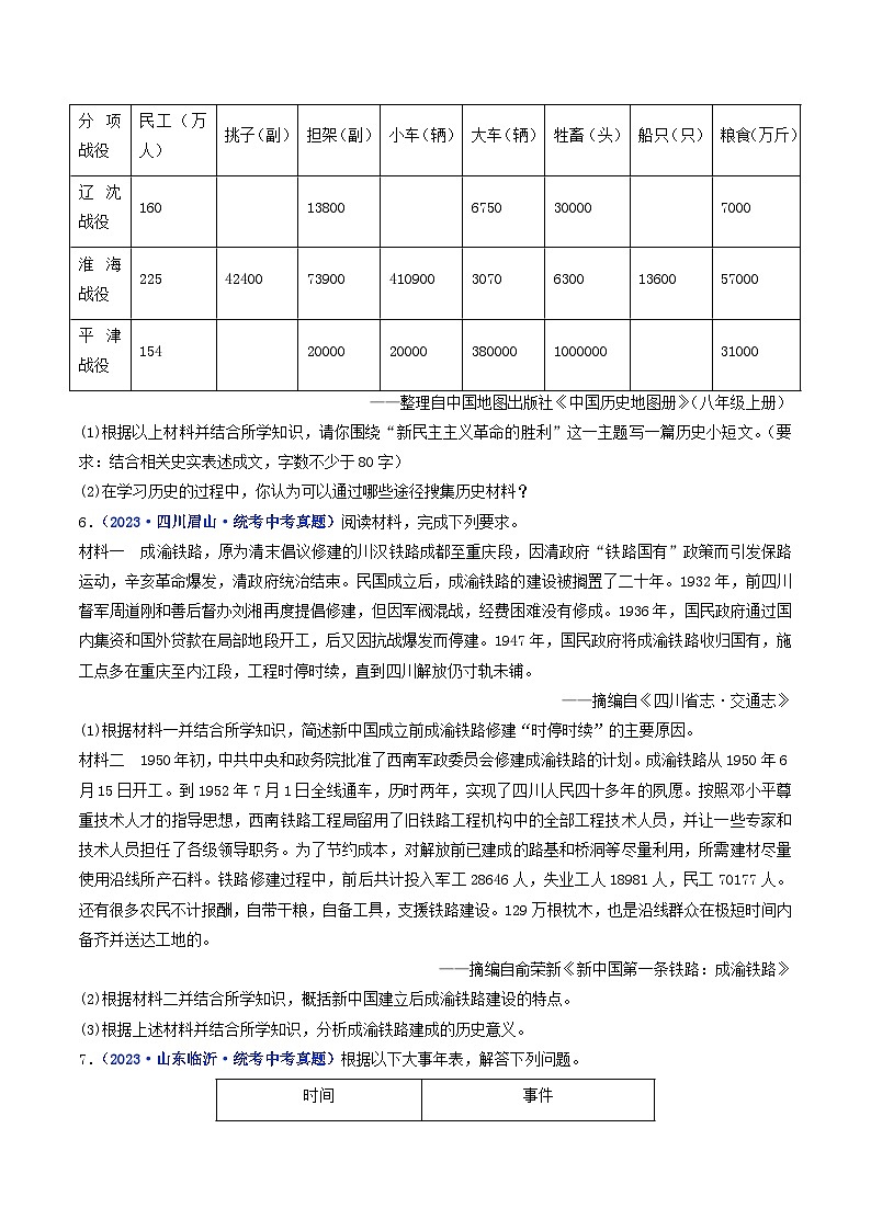 第1课 中华人民共和国成立（原卷版）第3页