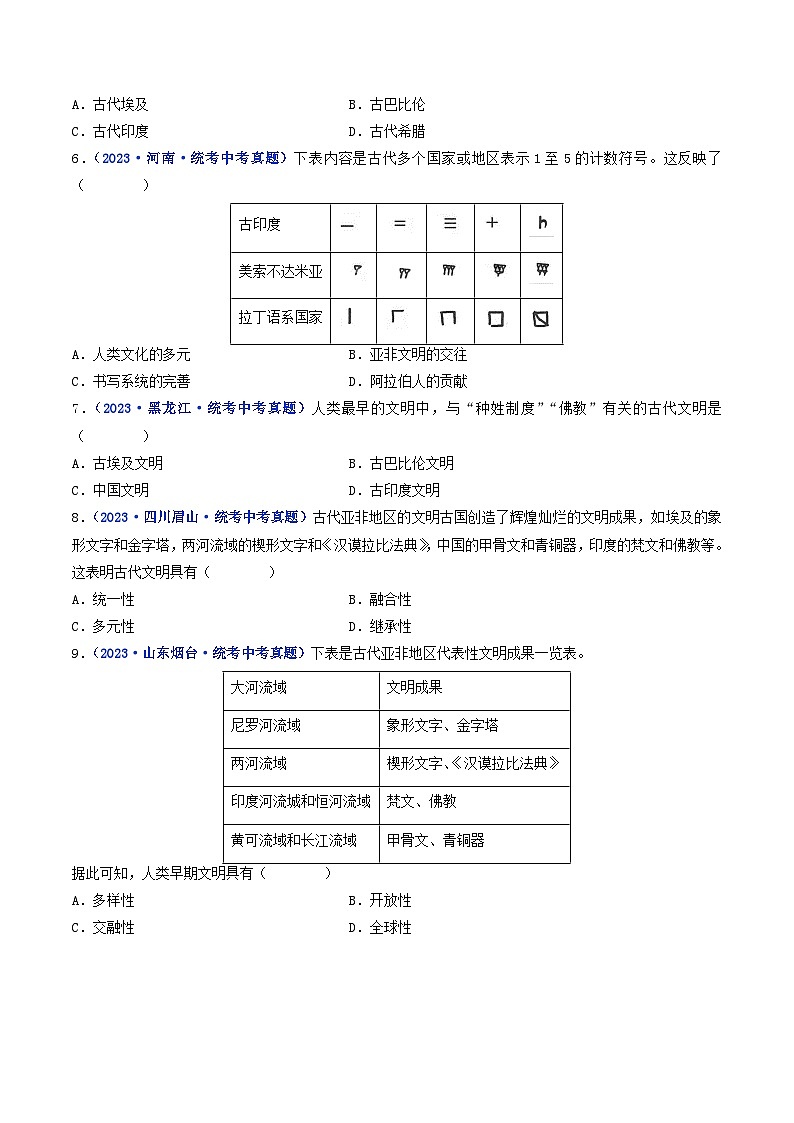 专题22 古代亚非文明 第3课 古代印度02