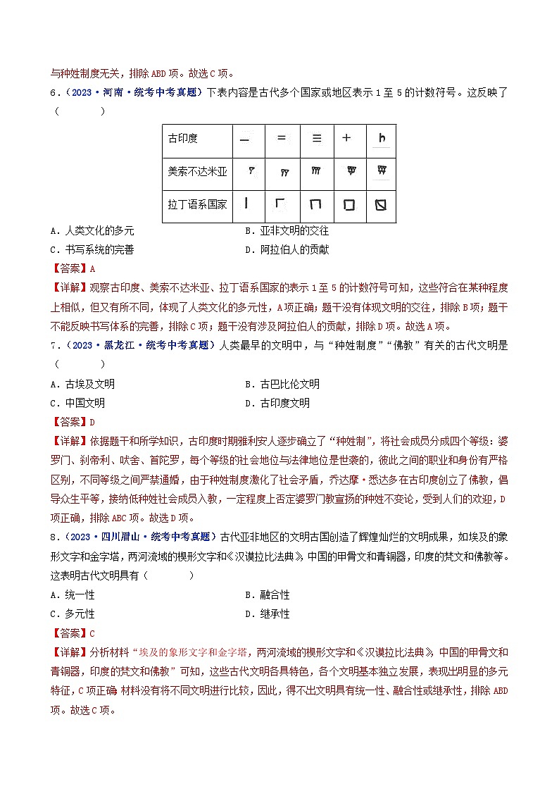 专题22 古代亚非文明 第3课 古代印度03