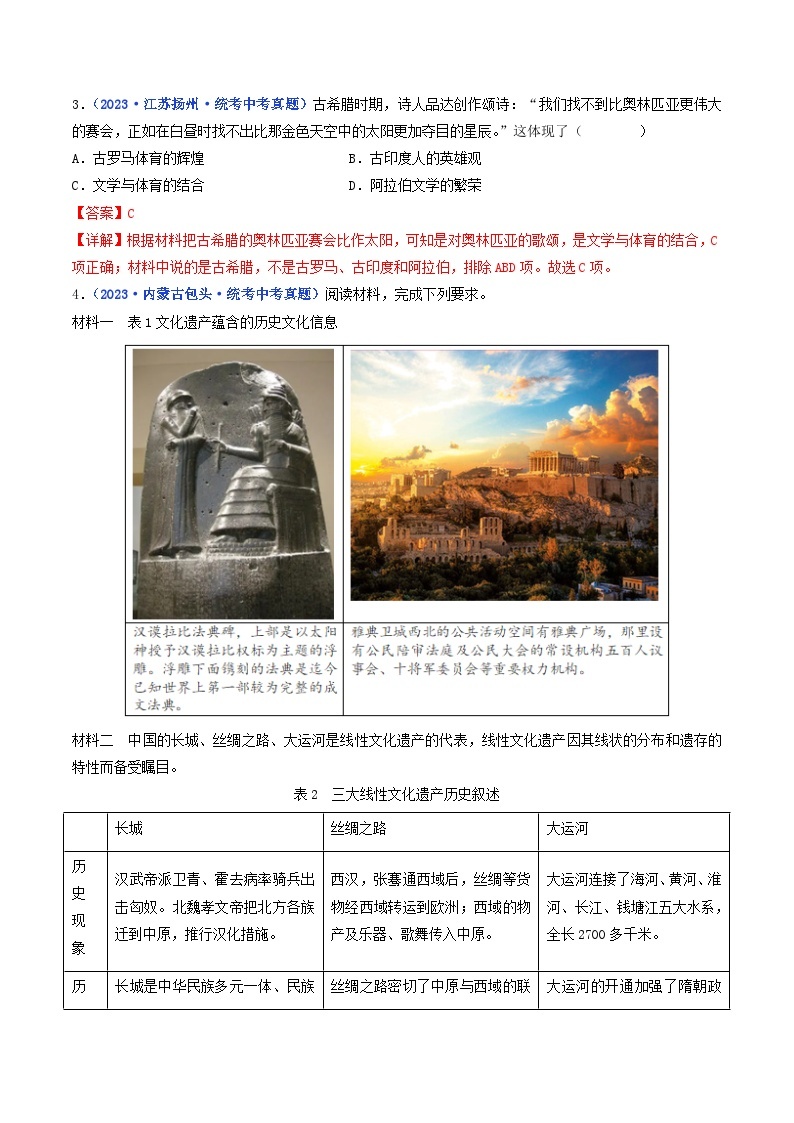 专题23 古代欧洲文明 第4课 希腊城邦和亚历山大帝国02