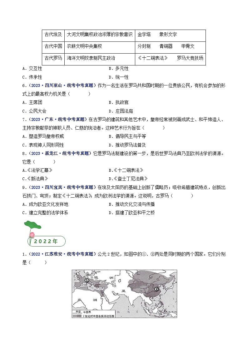 专题23 古代欧洲文明 第5课 罗马城邦和罗马帝国02