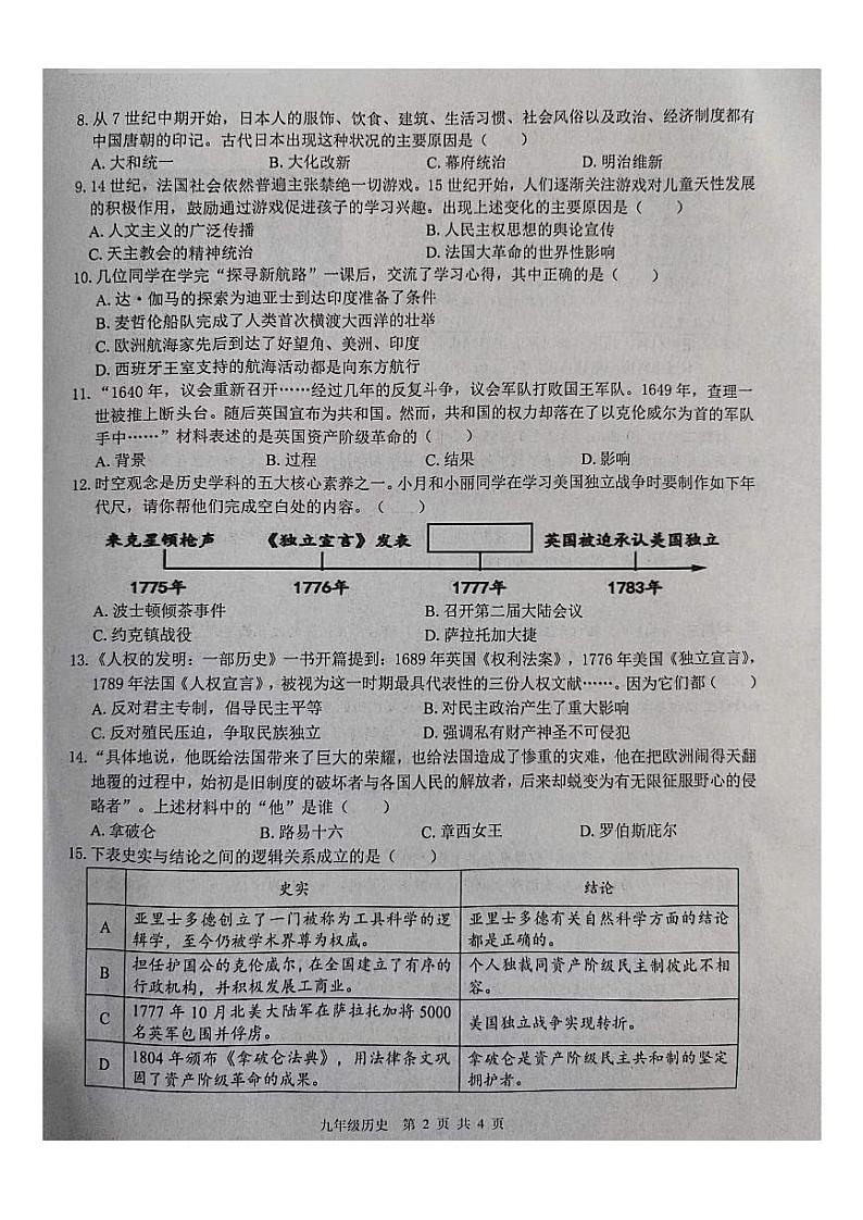 广西壮族自治区百色市2023-2024学年九年级上学期期中历史试题第2页
