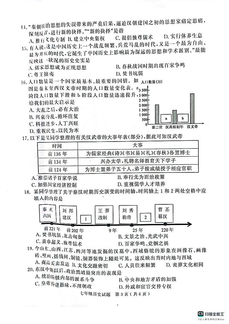 山东省济宁市梁山县2023-2024学年七年级上学期期中历史试题03